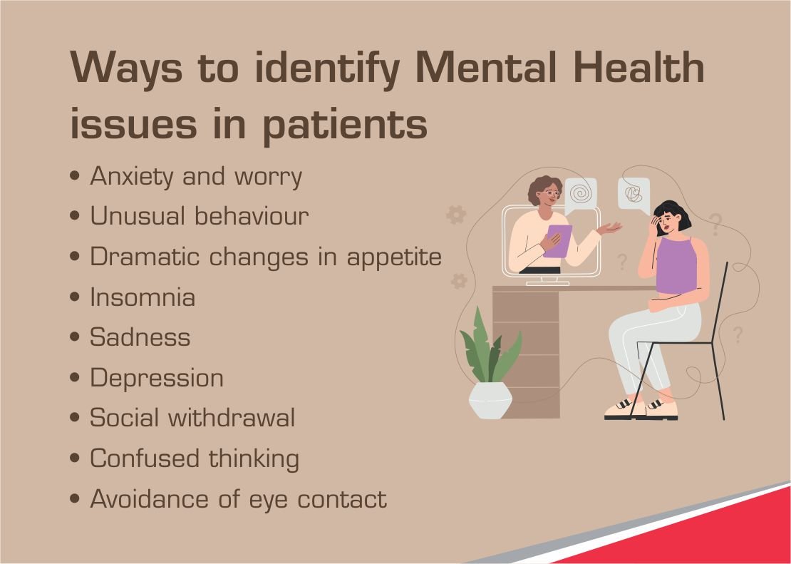 Mental well-being evaluation importance.