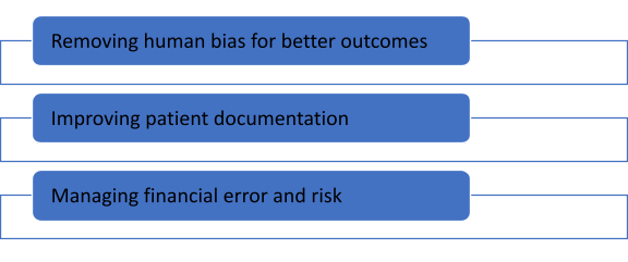 Benefits Of AI and ML In The Healthcare Sector