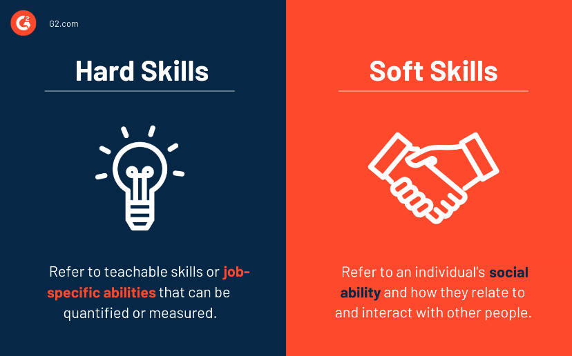 Technical Skills/Soft skills
