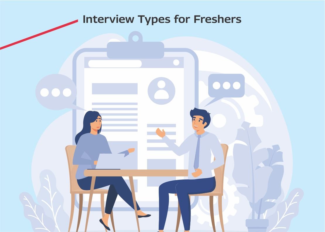 Interview Types for Freshers